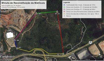  Marcação Satélite 