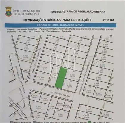 Informação básica Prefeitura BH 