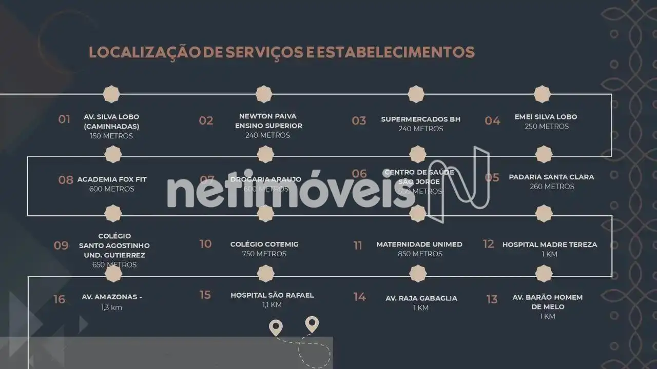 informação