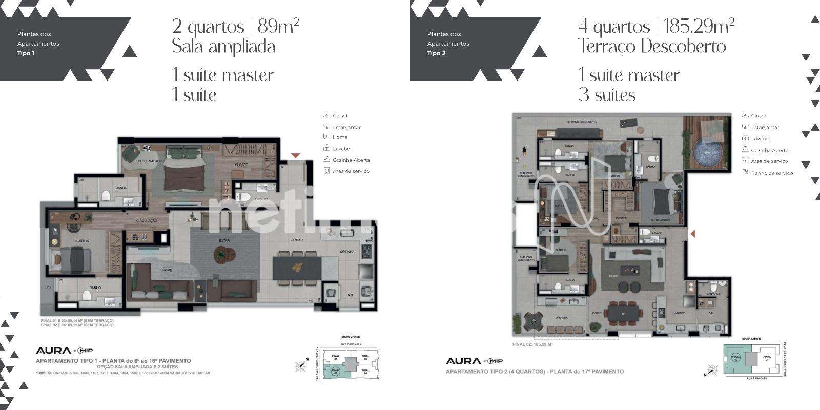 Planta