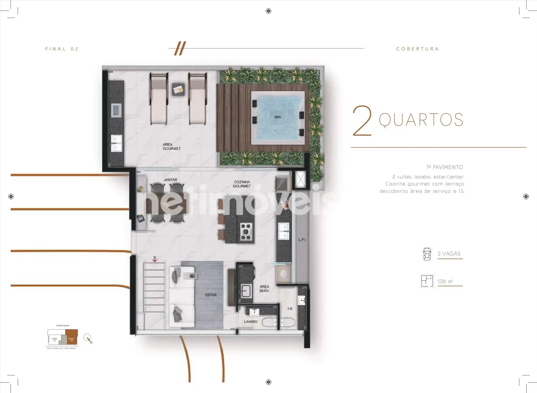 Planta