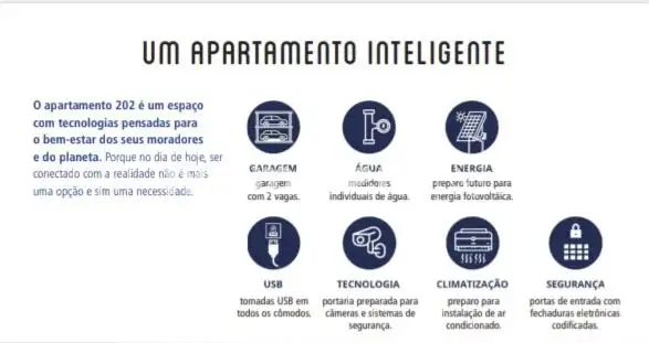 Detalhamento do apt