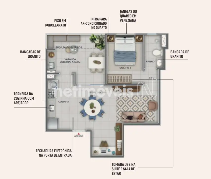 Planta