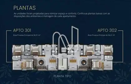 Planta