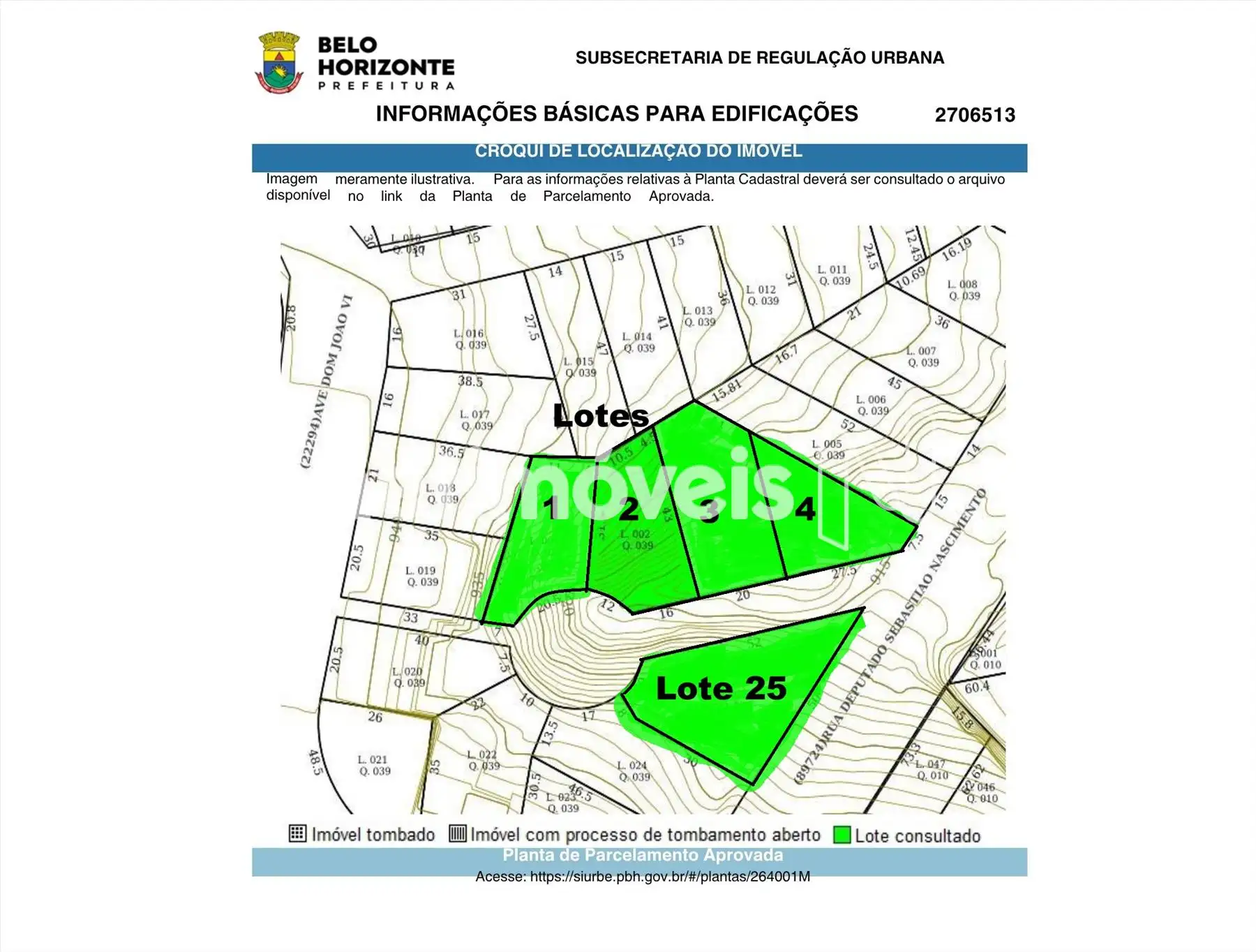 Mapa Informação Básica