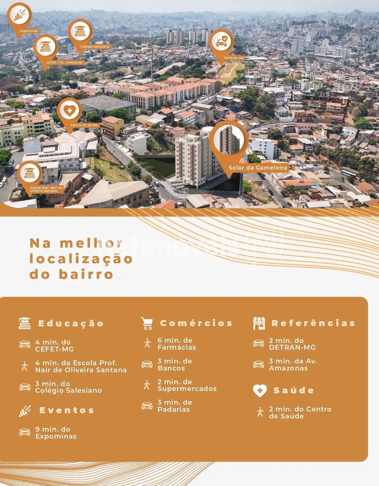 Localização