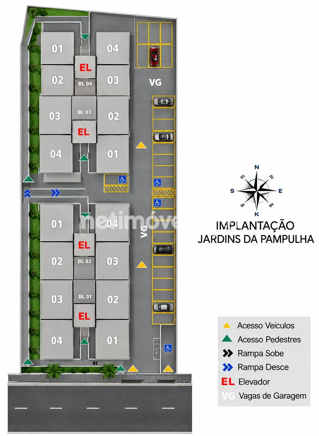 Implantação